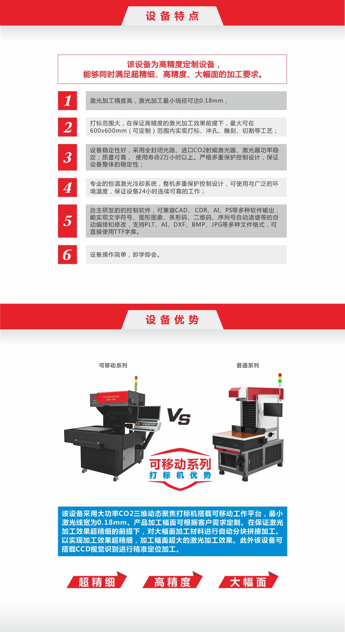 可移动工作台-动态CO2激光2.jpg