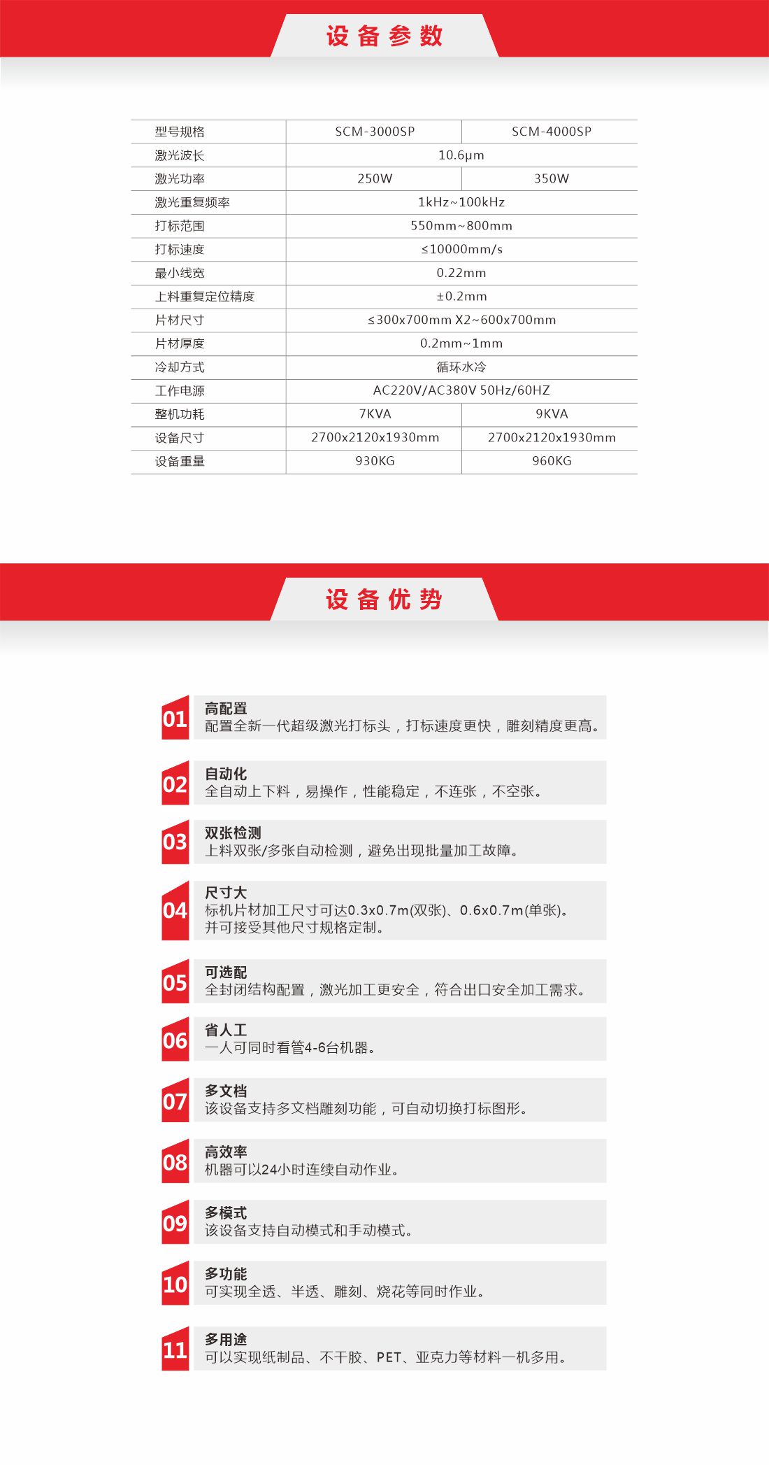 1791958130300402.jpg 15-2 双工位全自动纸品激光镂空机.jpg